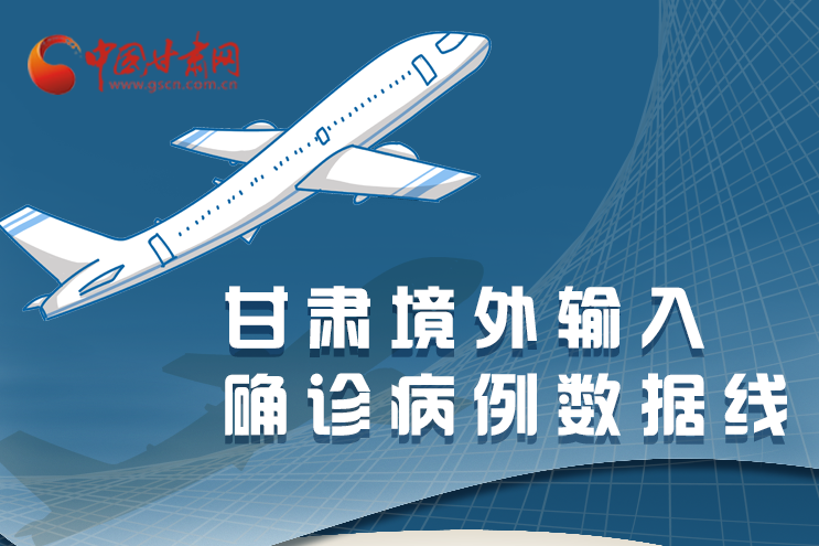 圖解|甘肅境外輸入確診病例累計(jì)43例，都來(lái)自這些地方