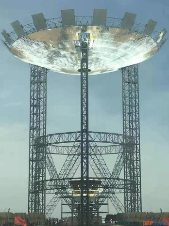 2020年甘肅省列重大項目名單公布，天水這些項目入列！