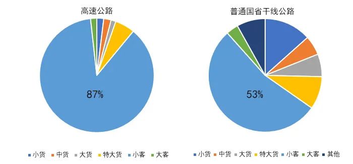 2020年國(guó)慶、中秋雙節(jié)甘肅省公路出行指南