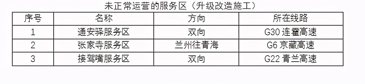 2020年國(guó)慶、中秋雙節(jié)甘肅省公路出行指南
