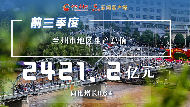 海報(bào)|穩(wěn)中有進(jìn)，蘭州市前三季度進(jìn)度條這樣刷新！