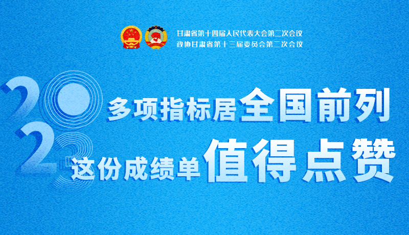 【聚焦2024甘肅兩會(huì)】3D海報(bào)|多項(xiàng)指標(biāo)居全國(guó)前列！甘肅這份成績(jī)單值得點(diǎn)贊