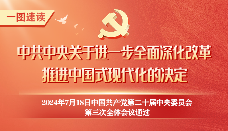 轉(zhuǎn)存！60條要點速覽二十屆三中全會《決定》