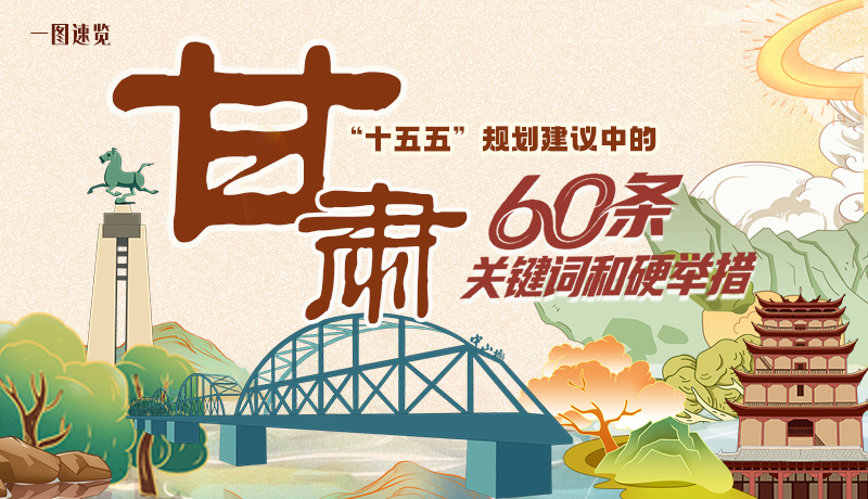劃重點(diǎn)！甘肅“十五五”規(guī)劃建議中的60條關(guān)鍵詞和硬舉措